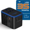 Ceptics Universal Travel Adapter, 35W International Power Adapter with PD & QC 3.0 Dual USB-C, 3 USB Travel Adapter Worldwide, Type I C G A Outlets 110V 220V A/C - EU Euro US UK (11-KU) - Image 7
