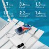 Charmast Portable Charger with Built in Cables, Power Bank with Cords Wires, Slim 10000mAh Travel Battery Pack 6 Outputs 3 Inputs 3A Fast Charging for Samsung Google Pixel LG Moto iPhone iPad - Image 6