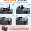 Travel Adapter USB C, Universal All in One Worldwide Travel Adapter Fast Charge GaN PD3.0 Type C USB-A Quick Charging Ports Power Converters Wall Charger AC Power Plug Adapter for USA EU UK AUS Black - Image 3