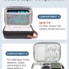 Luxtude Electronics Organizer Travel Case, Tech Organizers Travel Case, Hard Cases for Electronics, Hard Charger Bag, Portable Cable Bag, Travel Essentials for Charger/Mouse/Cash/Card - Image 3
