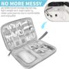 Electronics Organizer Travel Case,Electronic Accessories Storage Bag,Portable Waterproof Cable Organizer Bag,Travel Cord Organizer Bag for Small Charging Cord Storage,Cables,SD Card (Grey) - Image 2