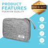 Electronics Organizer Travel Case,Electronic Accessories Storage Bag,Portable Waterproof Cable Organizer Bag,Travel Cord Organizer Bag for Small Charging Cord Storage,Cables,SD Card (Grey) - Image 3