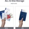 Passport Holder Cover Wallet Case RFID Blocking Leather Card Slot Travel Accessories Documents Organizer Protector for Women Men, Navy Blue - Image 2