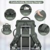 Travel Backpack For Women Men Flight Approved, Carry-on Backpack Bag Luggage, Personal Item Backpack Bag, Laptop Backpack Casual Daypack, Travel Essentials Must Haves, Olive-green - Image 7
