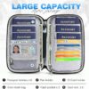 Passport Holder Family RFID Travel Document Organizer for Women Waterproof Passport Wallet Men Portable Case for Cards, Boarding Pass, ID, Money, Tickets with Zipper - Image 3